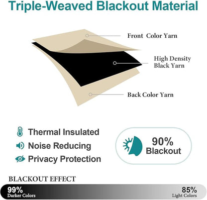 ChrisDowa Blackout Curtains 36 Inches Long - Image 4
