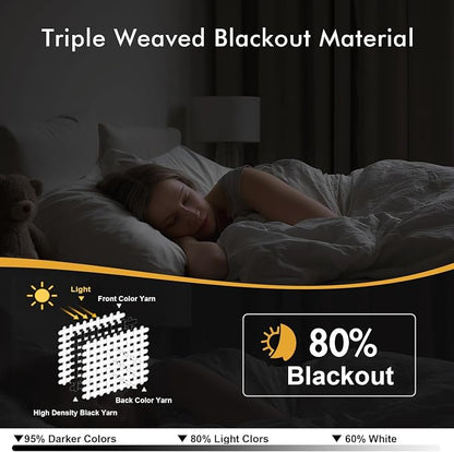 MIULEE Blackout Curtains for Bedroom Living Room 2 Panels, Thermal Insulated - Image 2