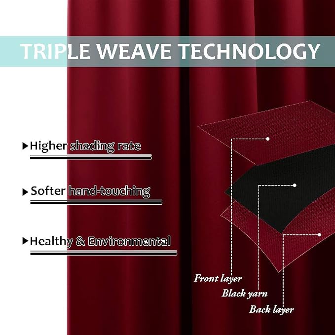 NICETOWN Blackout Curtains 80 inches Long, Full Light Blocking Drapes - Image 6