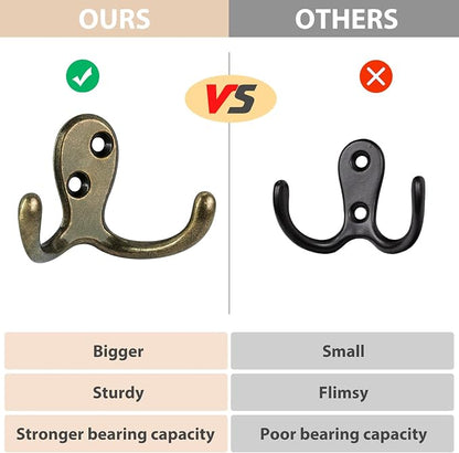 Homanu 10 Pack Coat Hooks, Heavy Duty Double Prong Coat Hooks Wall Mounted - Image 3