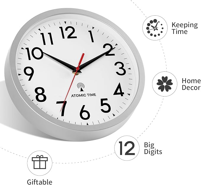 DAXSMY Atomic Wall Clock Analog 12 Inch Battery Operated Modern Decorative - Image 4