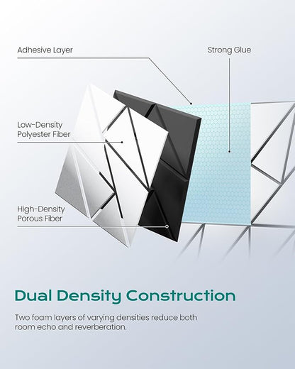 12-Pack Felt Acoustic Panels, Peel & Stick Sound Proof Foam Panels - Image 3