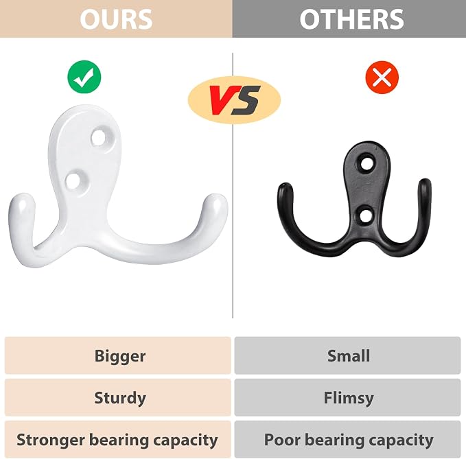 Homanu 54 Pack Coat Hooks, Heavy Duty Double Prong Coat Hooks Wall Mounted - Image 3