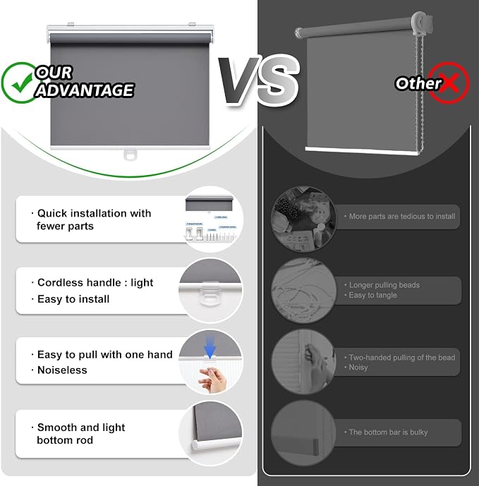 Cordless Roller Shades Blackout Blinds - Image 3
