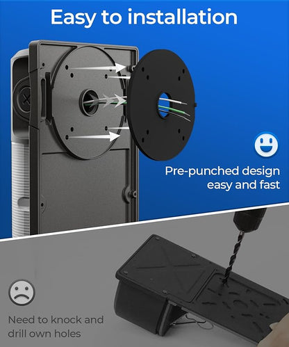 CINOTON 30W 3CCT LED Wall Pack Light - Image 5