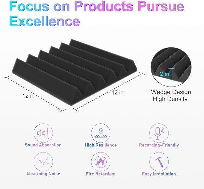 JBER 6 Pack Acoustic Foam Wedge - Image 2