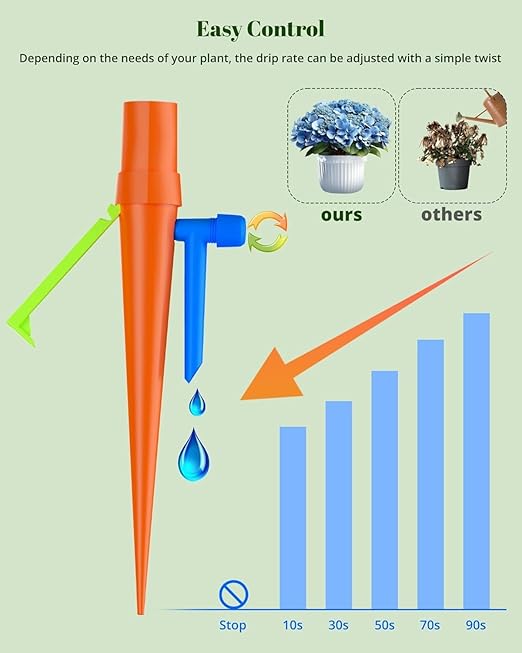 New Self Watering Spikes, Automatic Watering System with Slow Release Control Valve Switch, Ideal for Outdoor Plants, Garden, Travel and Busy People(12, Orange+Green)