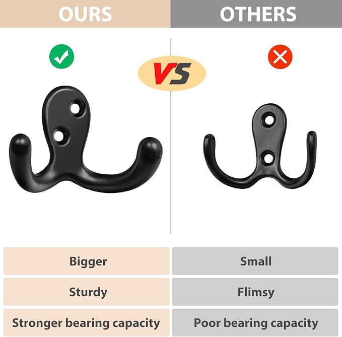 Homanu 10 Pack Coat Hooks, Heavy Duty Double Prong Coat Hooks Wall Mounted - Image 3