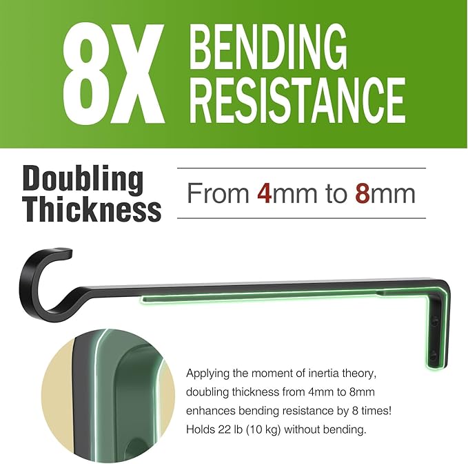 14.17 Inch Black Heavy Duty Outdoor Plant Hangers for Hanging Baskets, Iron Hanging Plant Brackets for Hanging Plants Outside, Metal Plant Hooks Plant Wall Hooks for Hanging Lantern (2 pcs)