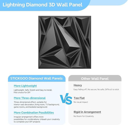 STICKGOO 50 Pack 3D Wall Panels - Image 4
