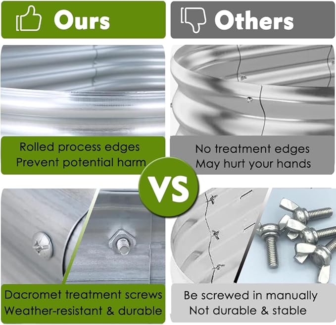 FORTUNO High Round Galvanized Raised Garden Bed Kit Box Dia 3 x H 1.5Ft (2 Pack) Metal Outdoor Flower Bed Steel Patio Ground Planter for Planting Vegetables and Herb, Silver