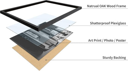 Poster Master Car Poster - Image 4