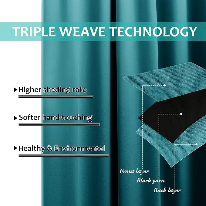 NICETOWN Peacock Teal 100% Blackout Curtains - Image 5