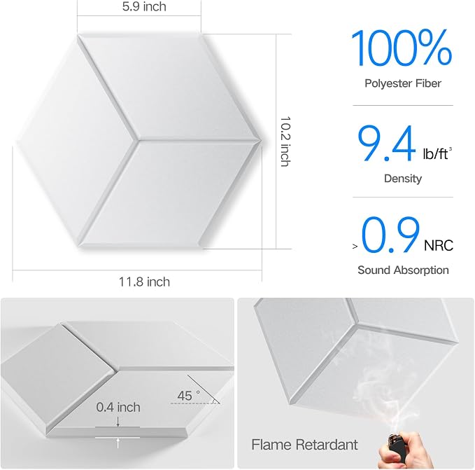 22 Pack Self-Adhesive Acoustic Panels 12" X 10" X 0.4" - Image 3