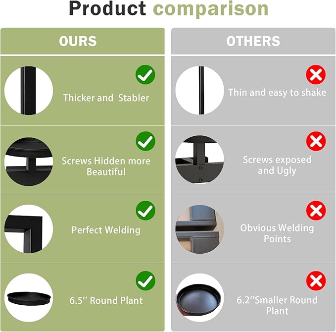 Picture Frame Plant Holder, Wall Mount Plants shelf Indoor Outdoor, Metal Hanging Planters Stand Decor, Window Planter Hanger Shelves, Modern Floating Ornament Rack Art for Home & Garden((Black 2pc))