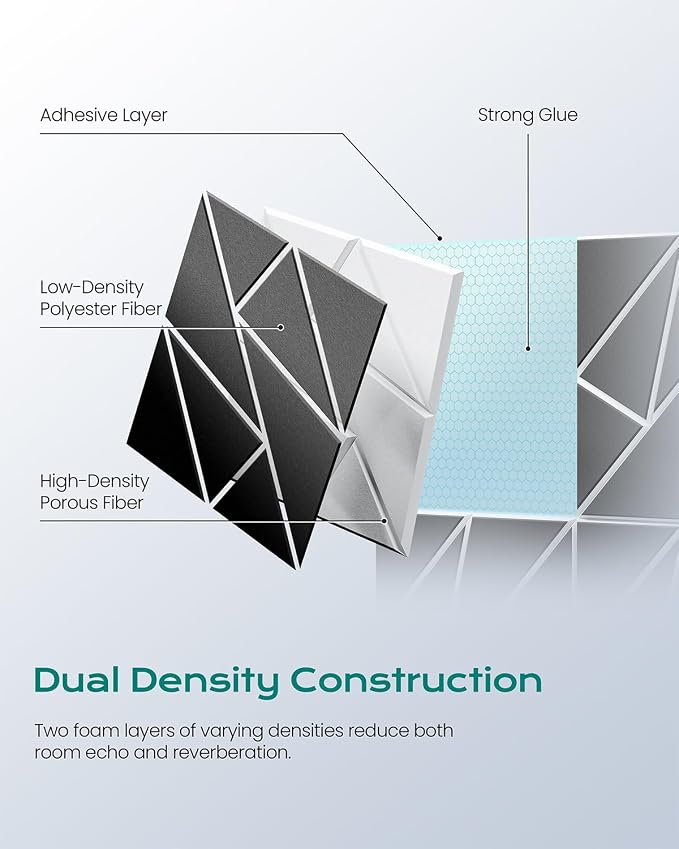 18-Pack Felt Acoustic Panels, Peel & Stick Sound Proof Foam Panels - Image 3