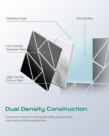 18-Pack Felt Acoustic Panels, Peel & Stick Sound Proof Foam Panels - Image 3