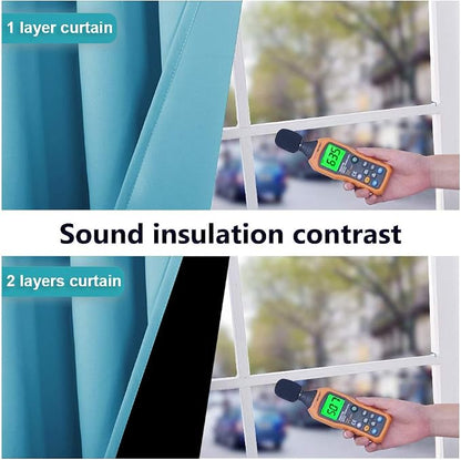 NICETOWN Full Shading Curtains for Windows, Teal Blue, 62 inches W x 95 inches L - Image 3