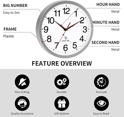 Rohioue Atomic Wall Clock Modern 14 Inch Battery Operated Analog Clock - Image 4