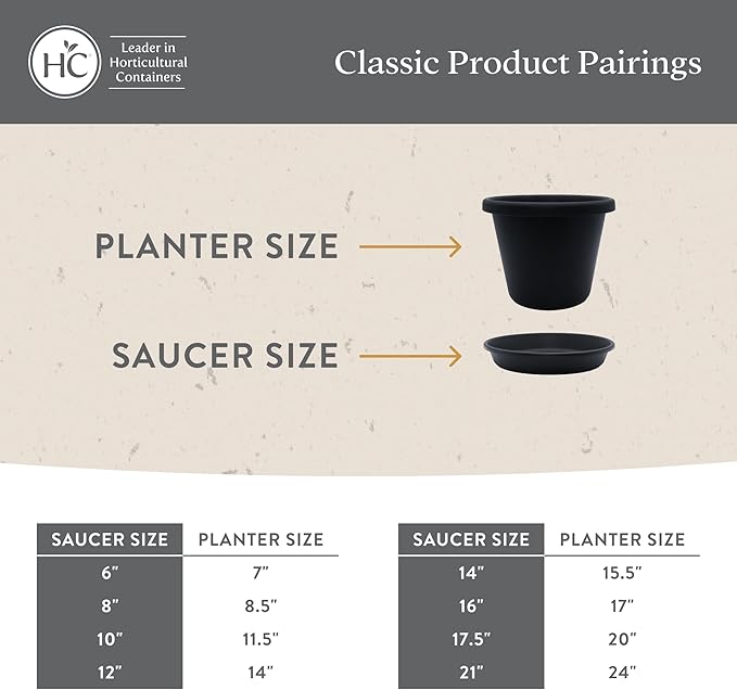 The HC Companies 6 Inch Round Plastic Classic Plant Saucer - Indoor Outdoor Plant Trays for Pots - 6.75"x6.75"x1.13" Warm Gray