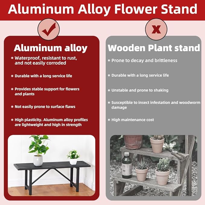Plant Stand - Indoor/Outdoor Extra-Sturdy Aluminum Plant Stand with 300 LBS Capacity (L37.8 x W11.4 x H13.8 inch)