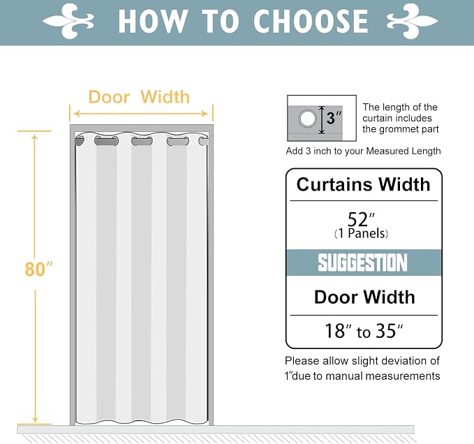ChrisDowa Blackout Curtains 80 Inches Long - Image 7