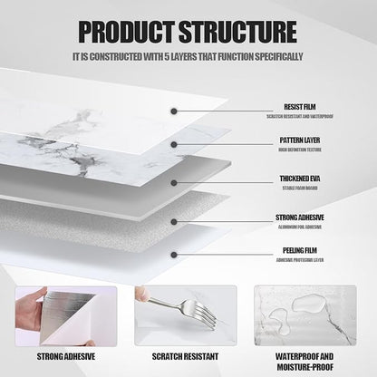 10pcs Thick Marble Peel and Stick Waterproof Wall Panels, Heat-Resistant - Image 5