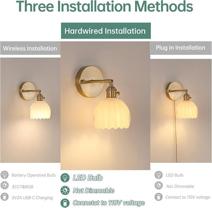 Shenmoyl Vintage Wall Sconces - Image 2