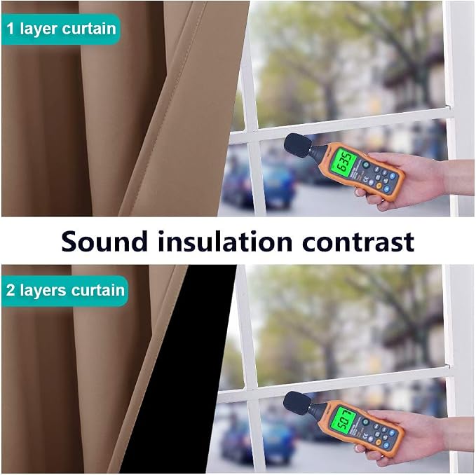 NICETOWN 100% Blackout Curtains Thermal, Noise Cancellation and Privacy Truly - Image 4