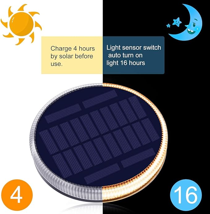 WILLED Solar Step Deck Lights for Outside, Warm White Outdoor Solar Powered Lights for Steps,Stair,Dock,Driveway,Walkway,Sidewalk,Garden (4 Pack)