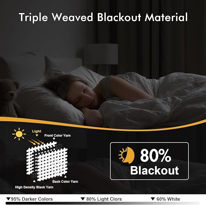 MIULEE Blackout Curtains for Bedroom Living Room 2 Panels, Thermal Insulated - Image 3