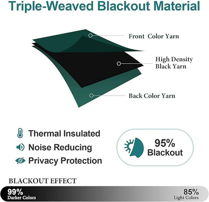 ChrisDowa Blackout Curtains 36 Inches Long - Image 4
