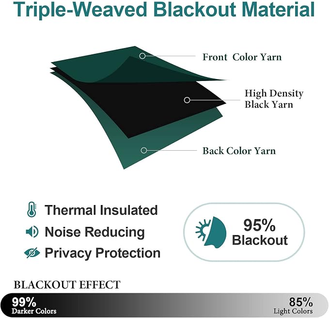 ChrisDowa Blackout Curtains 102 Inches Long - Image 4