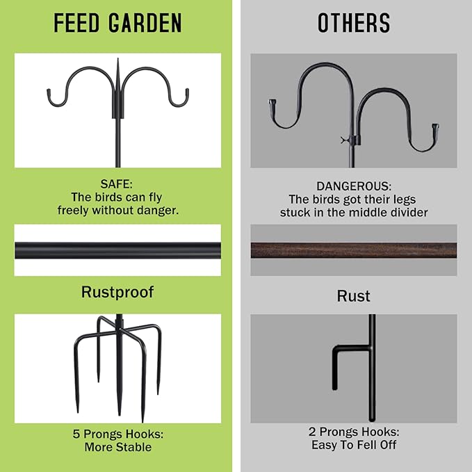 FEED GARDEN Adjustable Double Shepherds Hook for Outdoor with 5 Prong Base 108 Inch Heavy Duty Two Sided Bird Feeder Pole for Hanging Plant Baskets, Solar Light Lanterns, Wind Chimes