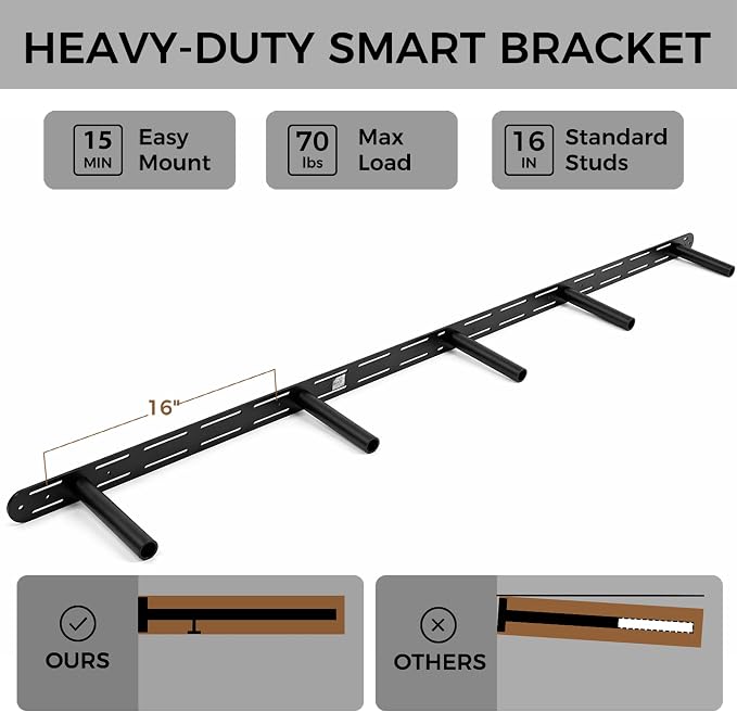 Floating Shelves 72 Inch Long 8" Deep Set of 2, Heavy Duty Wood Wall Mounted - Image 4