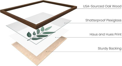 HAUS AND HUES Plant Wall Art - Image 2