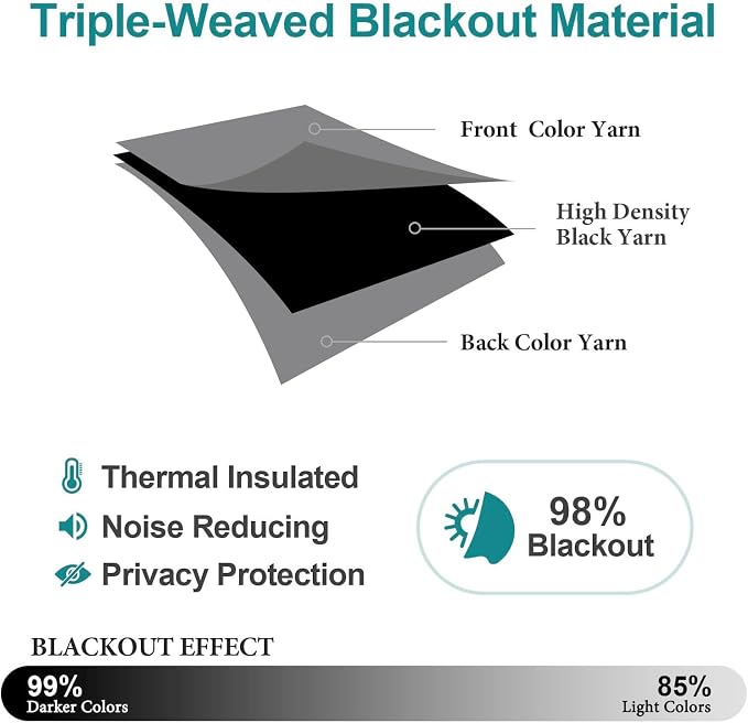 ChrisDowa Blackout Curtains 102 Inches Long - Image 5