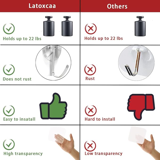Latoxcaa Heavy Duty Adhesive Hooks 30-Pack: Holds 22lb, Strong Reusable & - Image 5