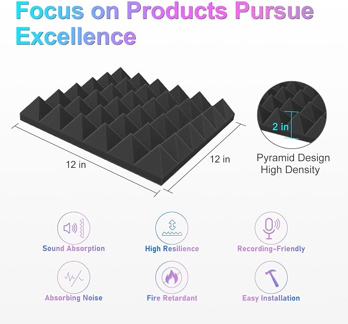 JBER Acoustic Sound Foam Panels, 24 Pack 2" X 12" X 12" Charcoal Soundproofing - Image 3