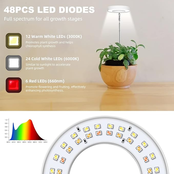 Grow Lights for Indoor Plants, 48 LEDs Full Spectrum Halo Plant Light for Indoor Plants, Height Adjustable Growing Lamp with Detachable Base, 3 9 12Hrs Timer, 10 Brightness, 3 Pack