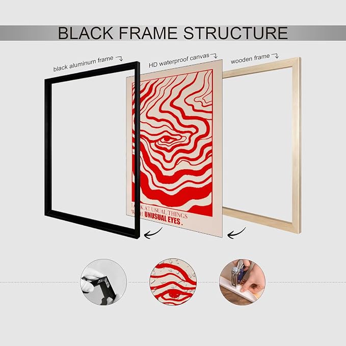 Retro Red Abstract Eye Canvas Wall Art Vintage Hippie Trippy Poster Affirmation - Image 3