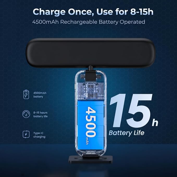 FULEN Rechargeable Picture Lights - Image 4