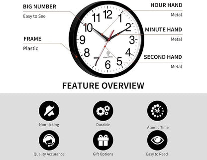 Rohioue Atomic Wall Clock, Modern 10 Inch Battery Operated Wall Clocks - Image 4