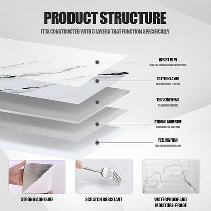 Chejiaye 10pcs Marble Peel and Stick Backsplash Waterproof Washroom Wall Panels - Image 5