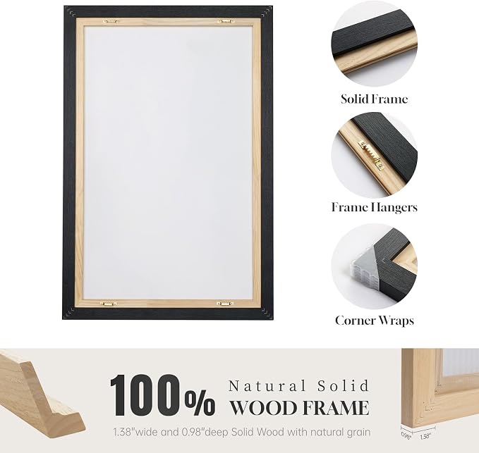 Large Framed Colorful Abstract Wall Art - Image 7