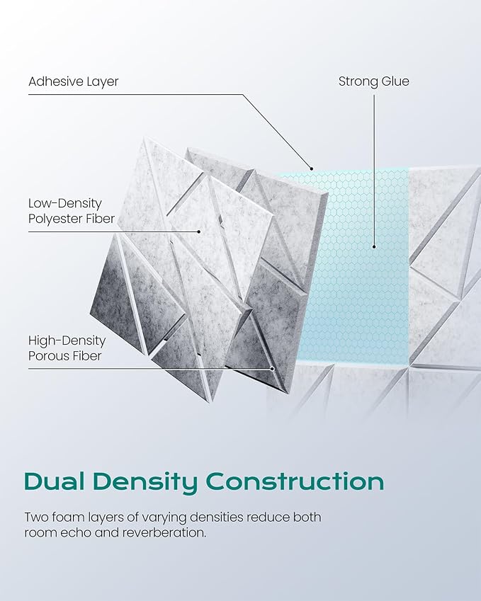 12-Pack Acoustic Panels, Peel & Stick Sound Proof Foam Panels - Image 3