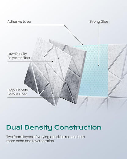 12-Pack Acoustic Panels, Peel & Stick Sound Proof Foam Panels - Image 3