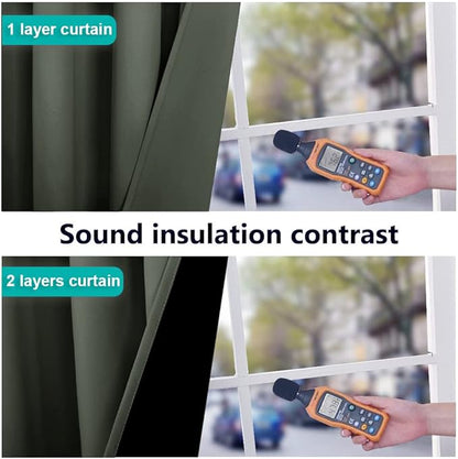 NICETOWN 100% Blackout Curtains 84 inches Long, Pair of Energy Smart & Noise - Image 4