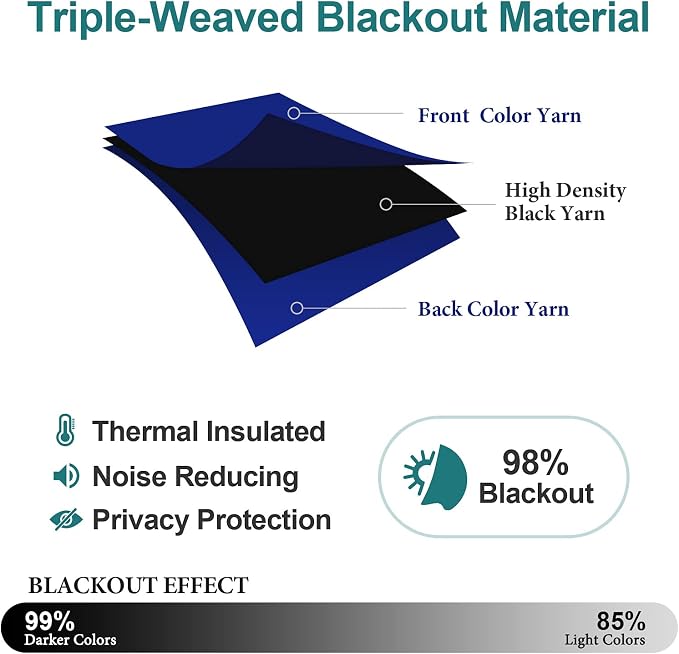 ChrisDowa Blackout Curtains 108 Inches Long - Image 4
