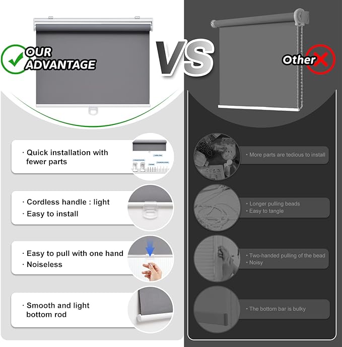 AOSKY Cordless Roller Shades Blackout Blinds - Image 6